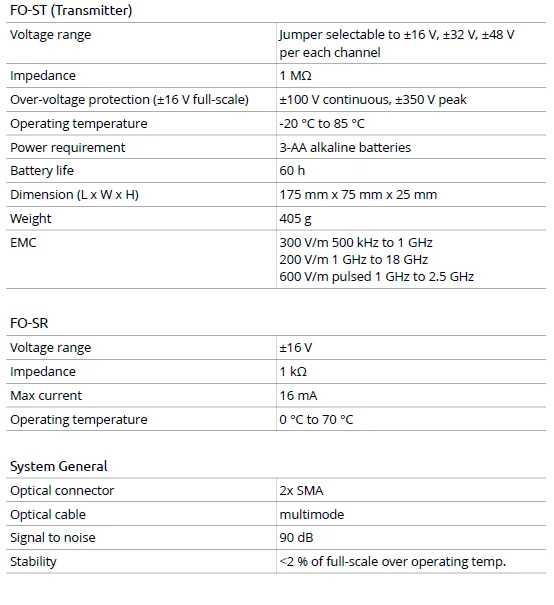 FO-ST und FO-SR-04, Ansicht 3