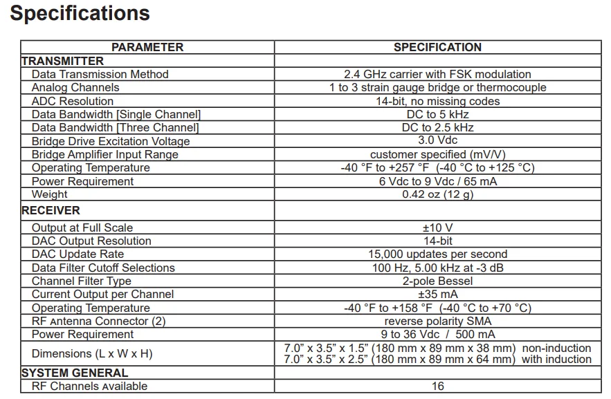 Modell T3, Ansicht 3