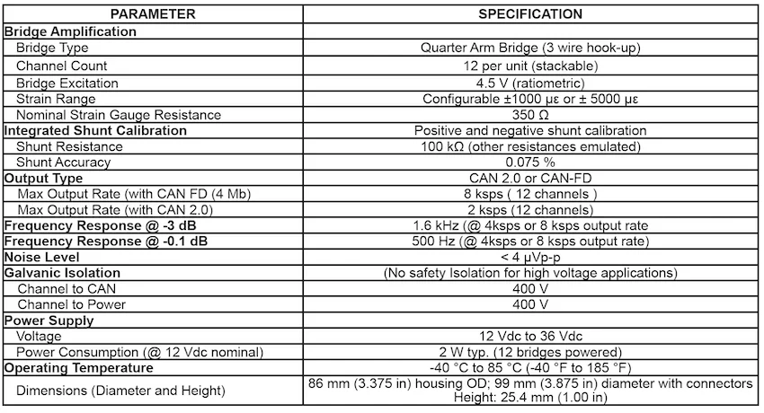 MUX-BC-12 specifications page