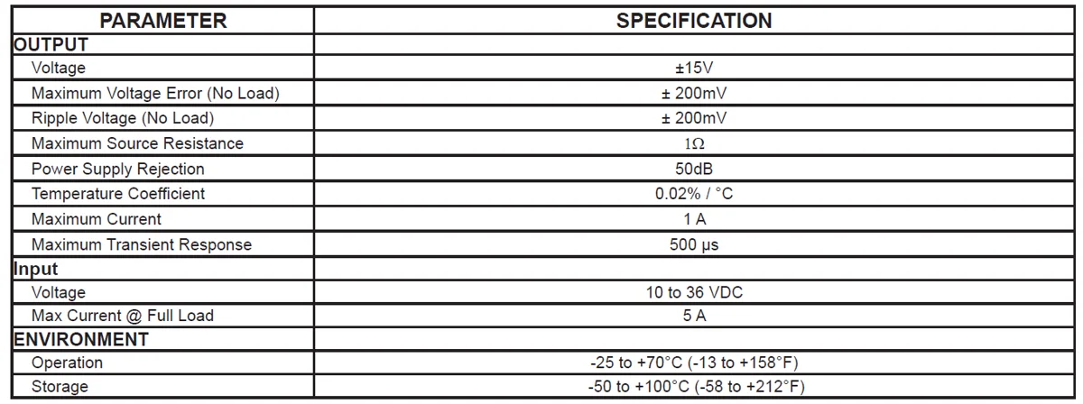 PS-AC, Ansicht 4