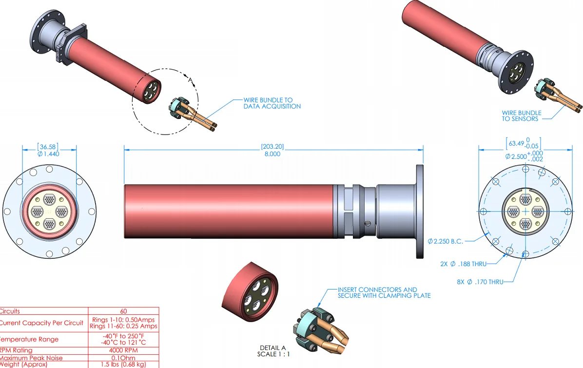SR45A-AXHS et SR60A-AXHS, vue 3