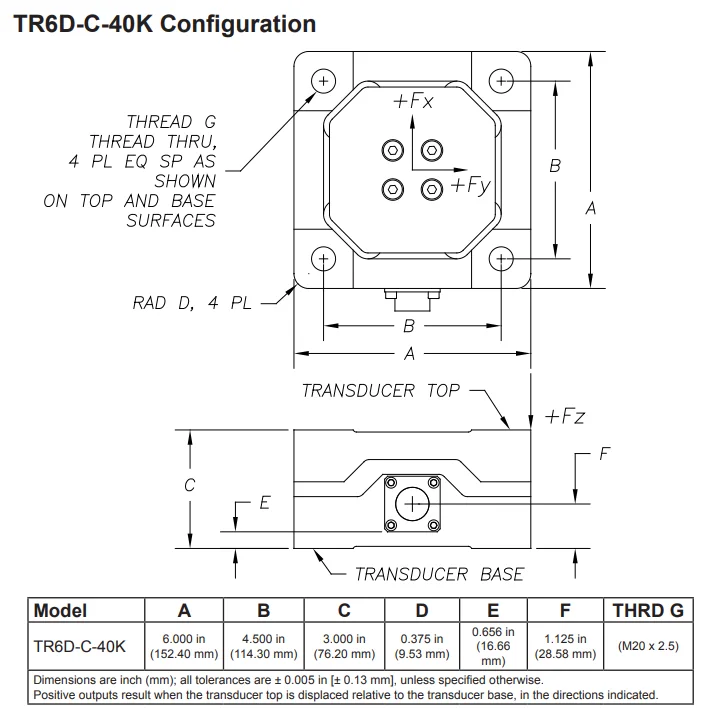 TR6D-C-40K, view 2