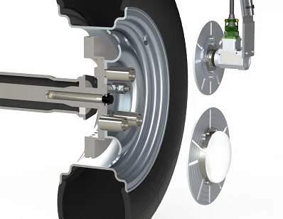 Wheel Instrumentation System, Ansicht 5