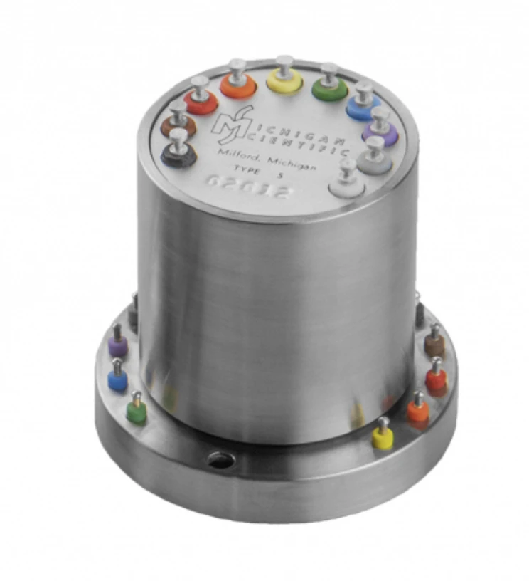 S-Series end-of-shaft slip ring