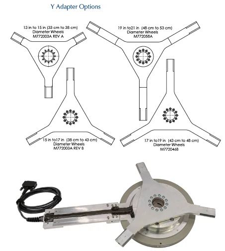 The four mounting clamp types