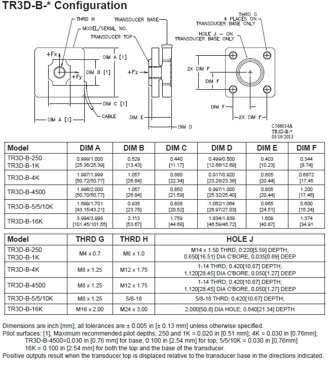 Plan dimensionnel du TR3D-B