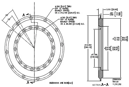 Dimensions