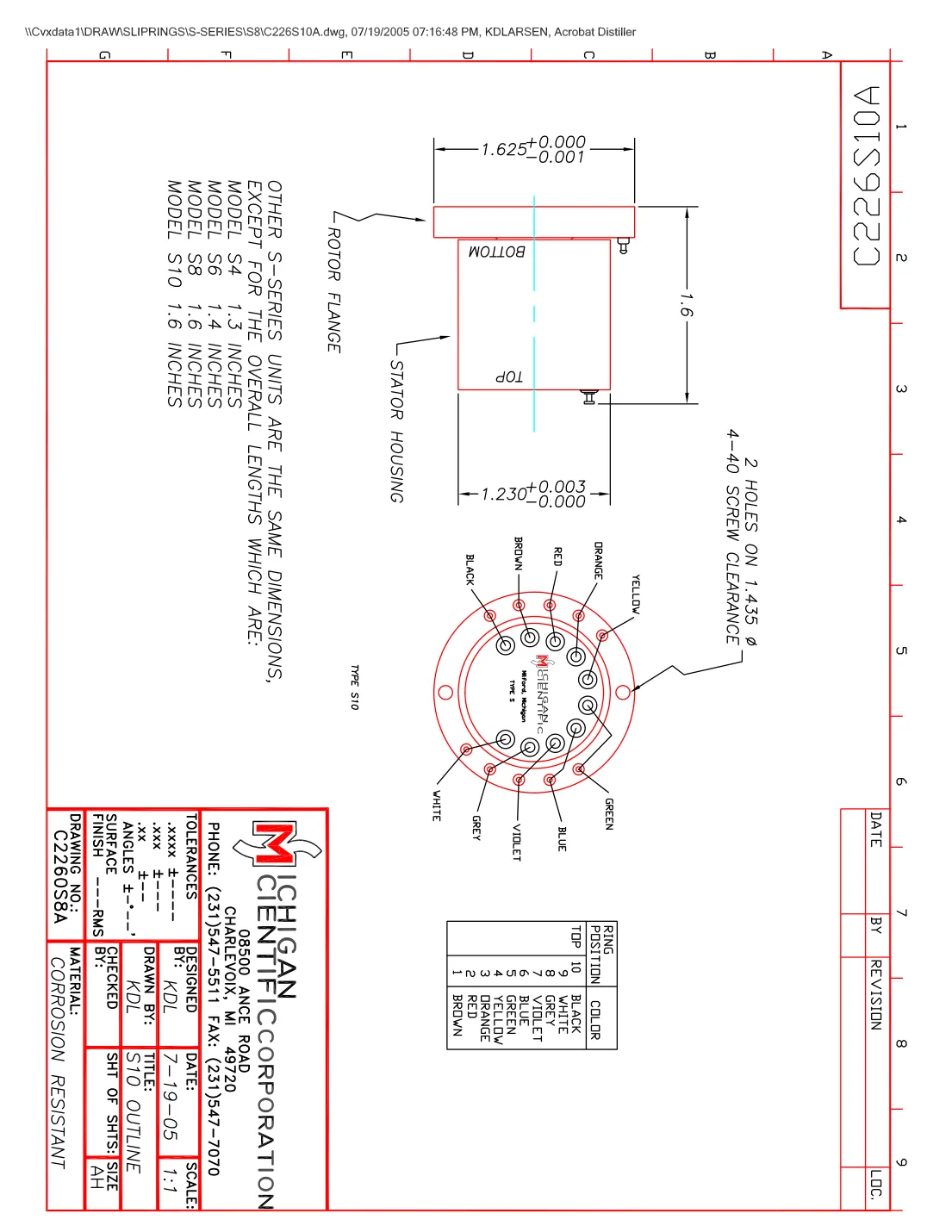 Drawing, S4 to S10 (PDF)